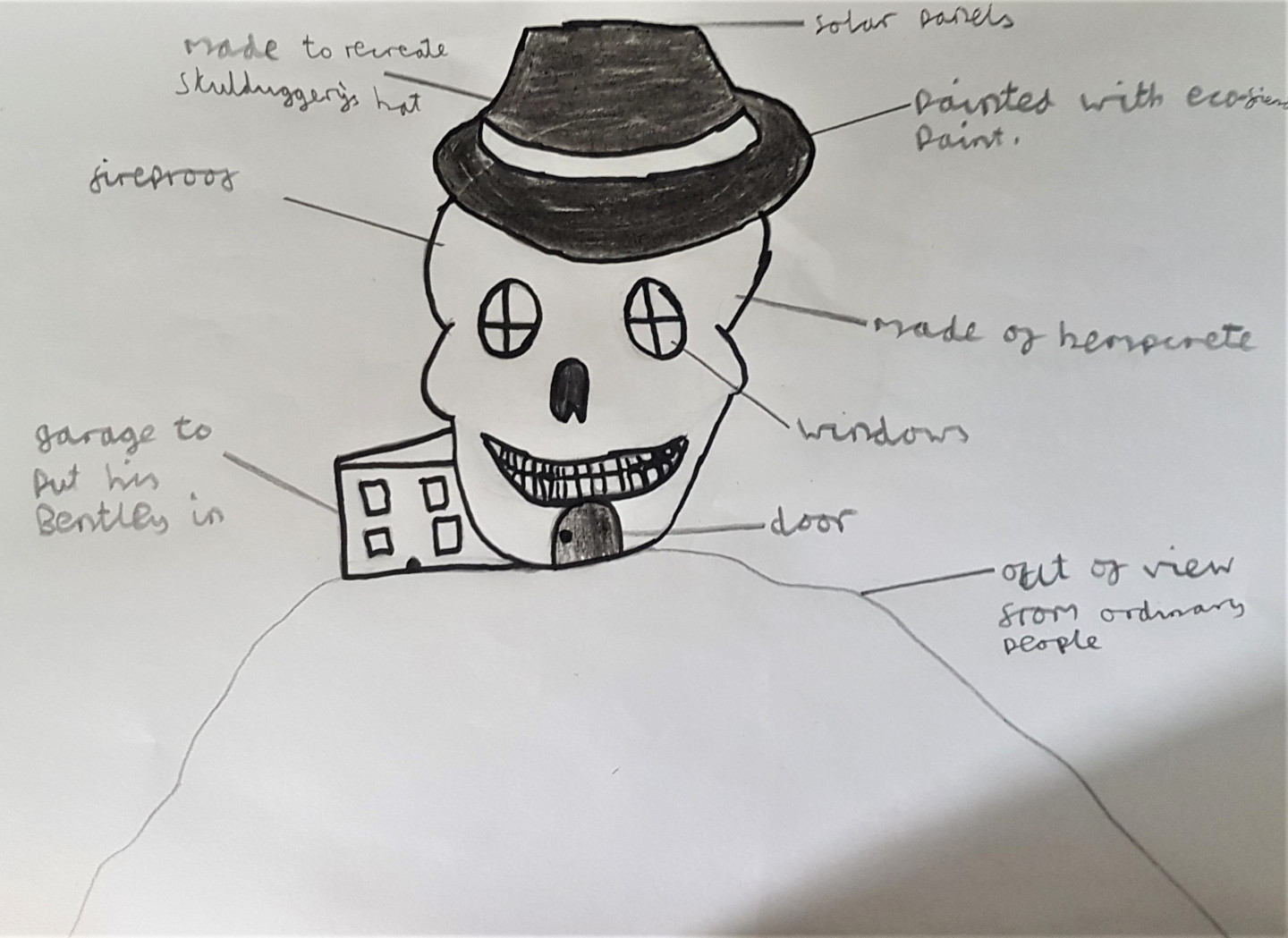 RIAN, AGE 12. I chose Skulduggery Pleasant because I really like the book he is in. It is out of the view of ordinary people, it has a garage for his Bentley and he has a huge ego. It is made out of hempcrete and it has solar panels on the roof. 
